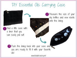 DIY Essential Oils Carrying Case kindakrunchydotnet