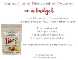 dishwasher-powder