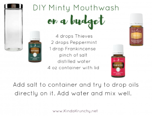 DIY minty mouthwash