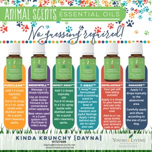 18-Dogs-Animal-Scents-Oils