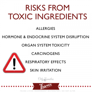 Risks-from-Toxic-Ingredients